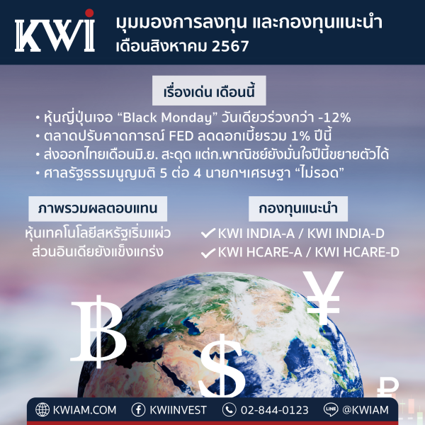 มุมมองการลงทุน และกองทุนแนะนำ จาก บลจ. เคดับบลิวไอ ประจำเดือนสิงหาคม 2567