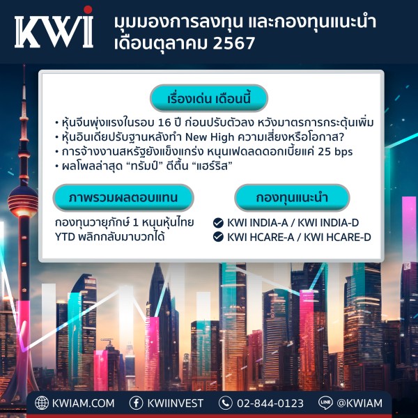 มุมมองการลงทุน และกองทุนแนะนำ จาก บลจ. เคดับบลิวไอ ประจำเดือนตุลาคม 2567