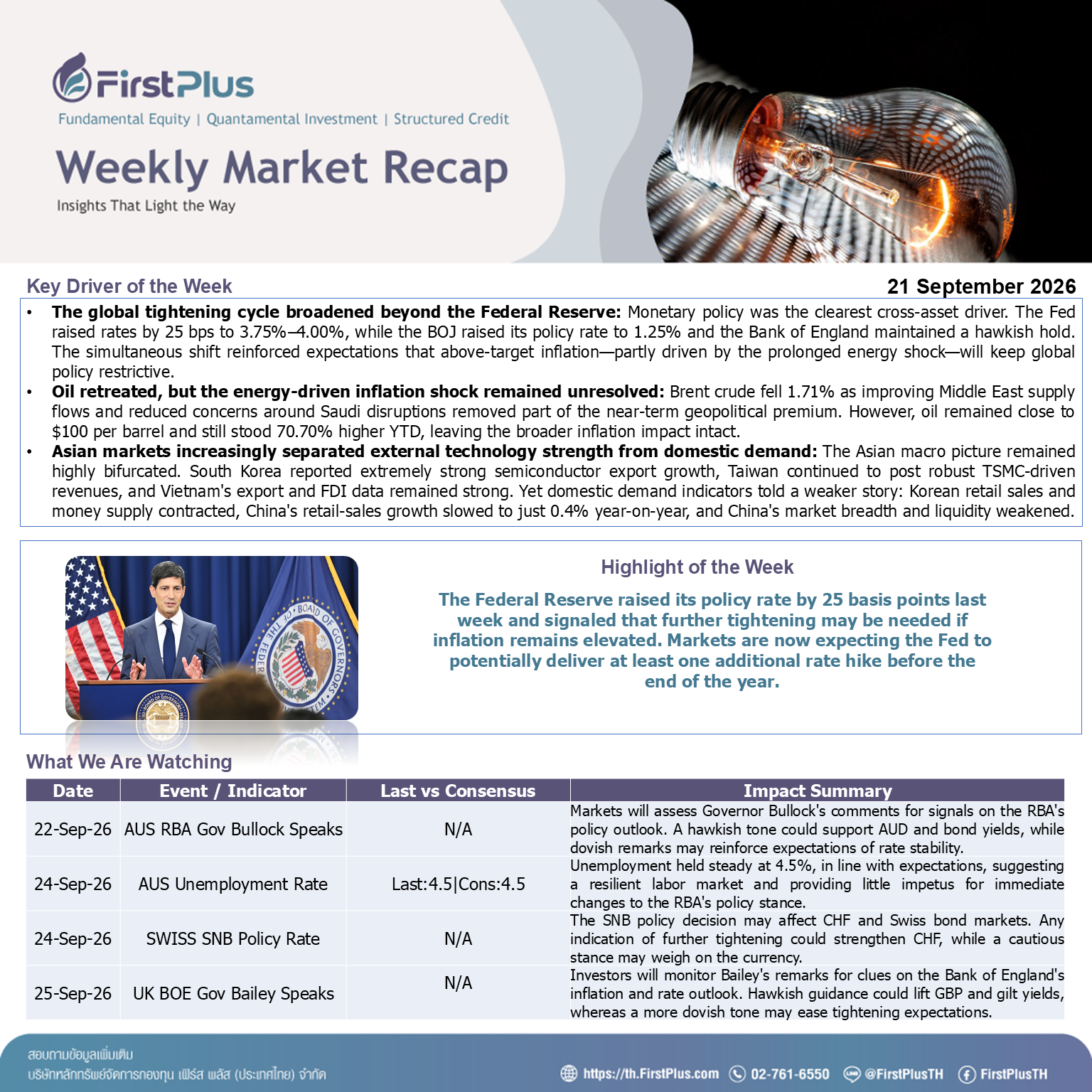 Weekly