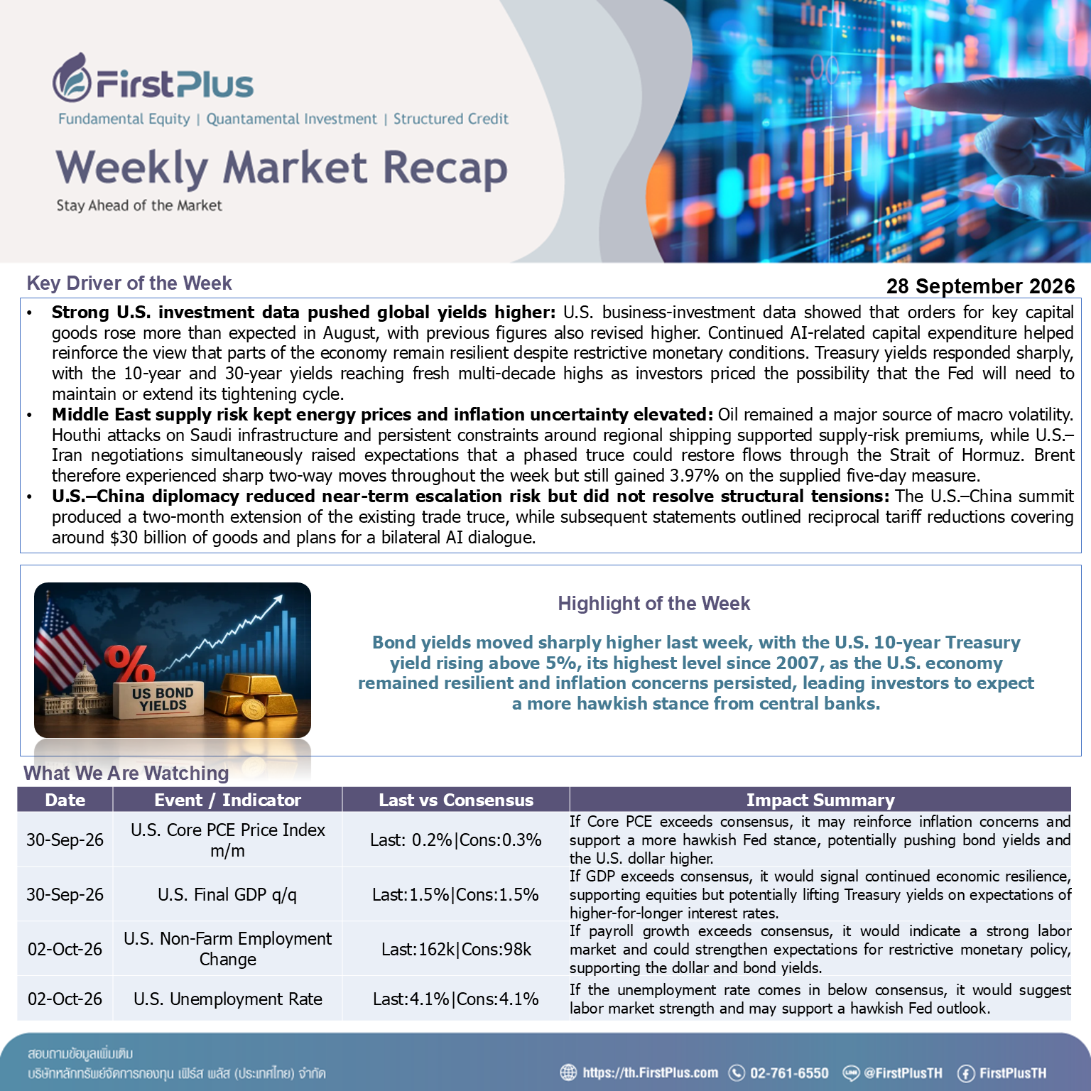 Weekly