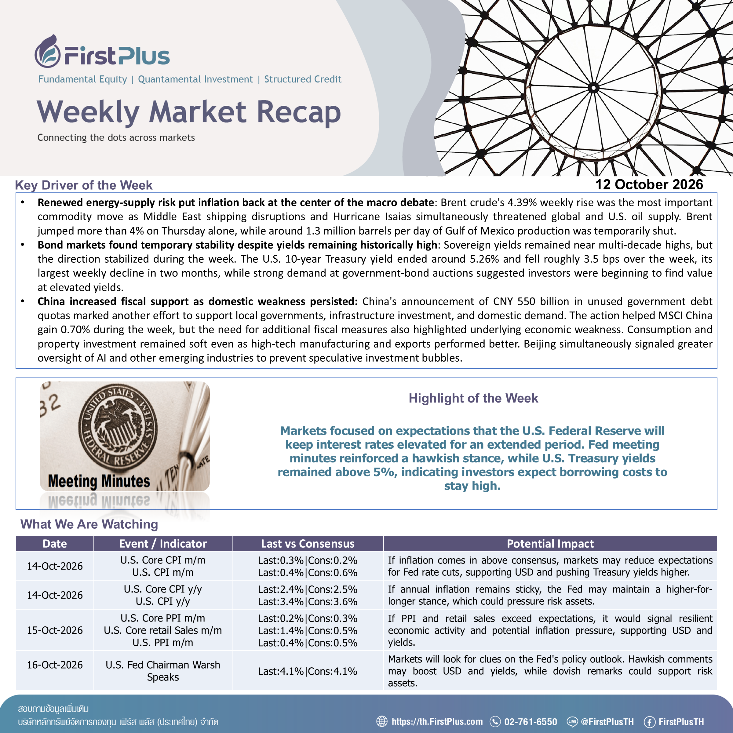 Weekly