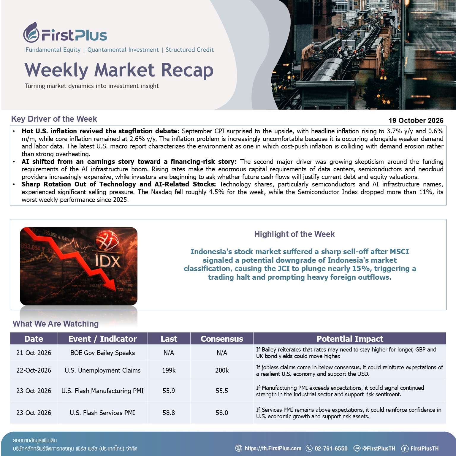 Weekly