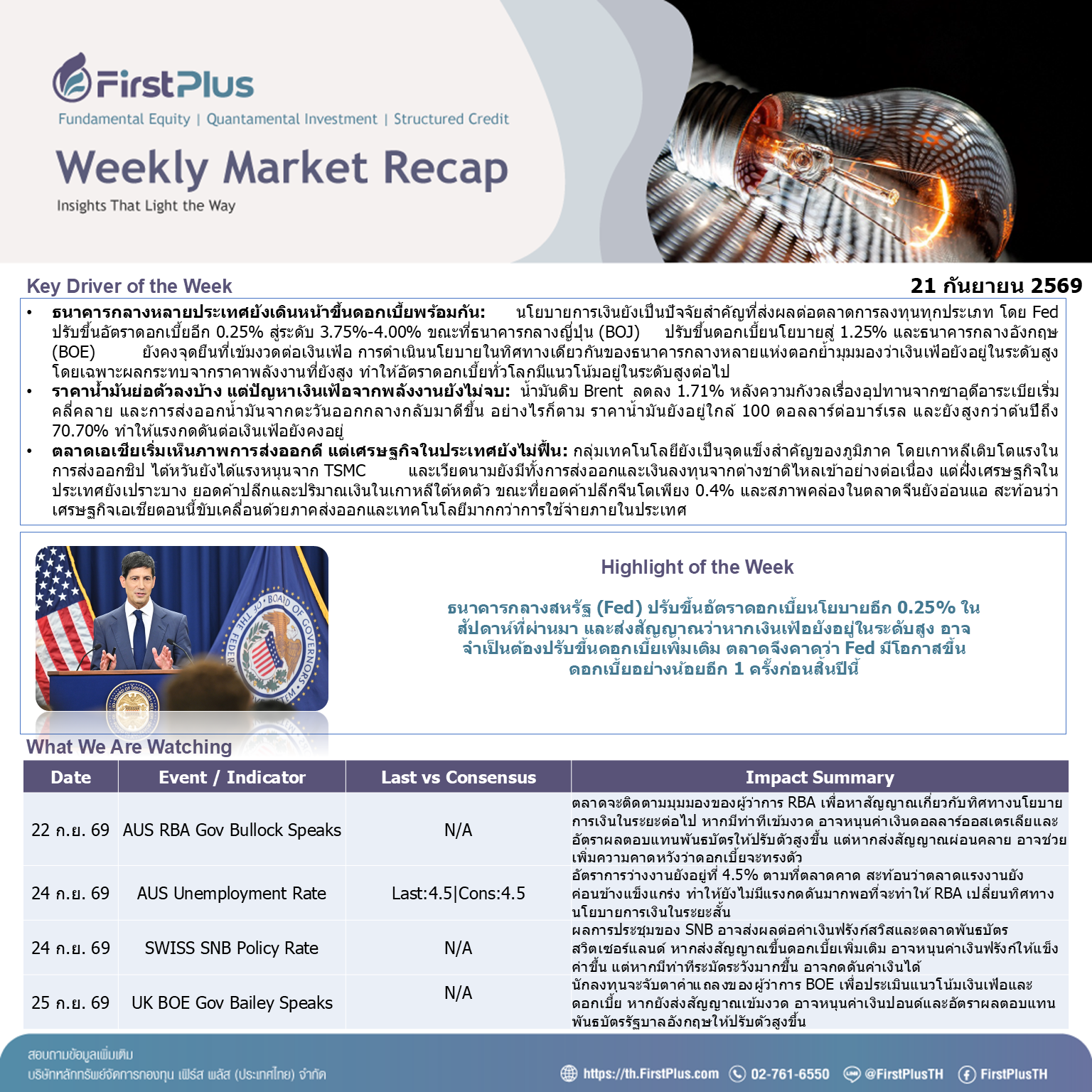 Weekly