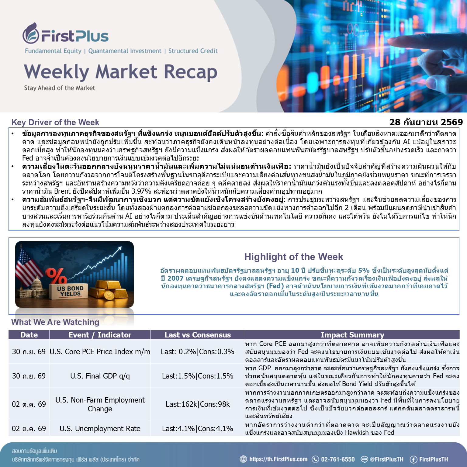 Weekly