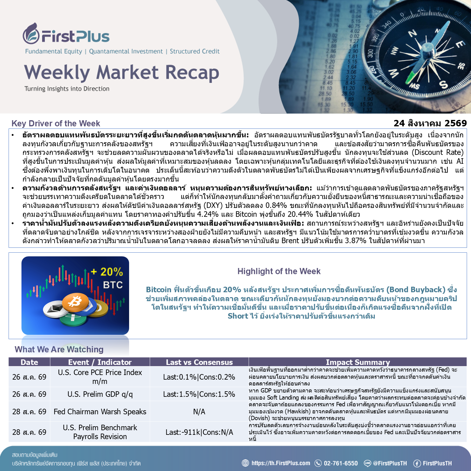 Weekly