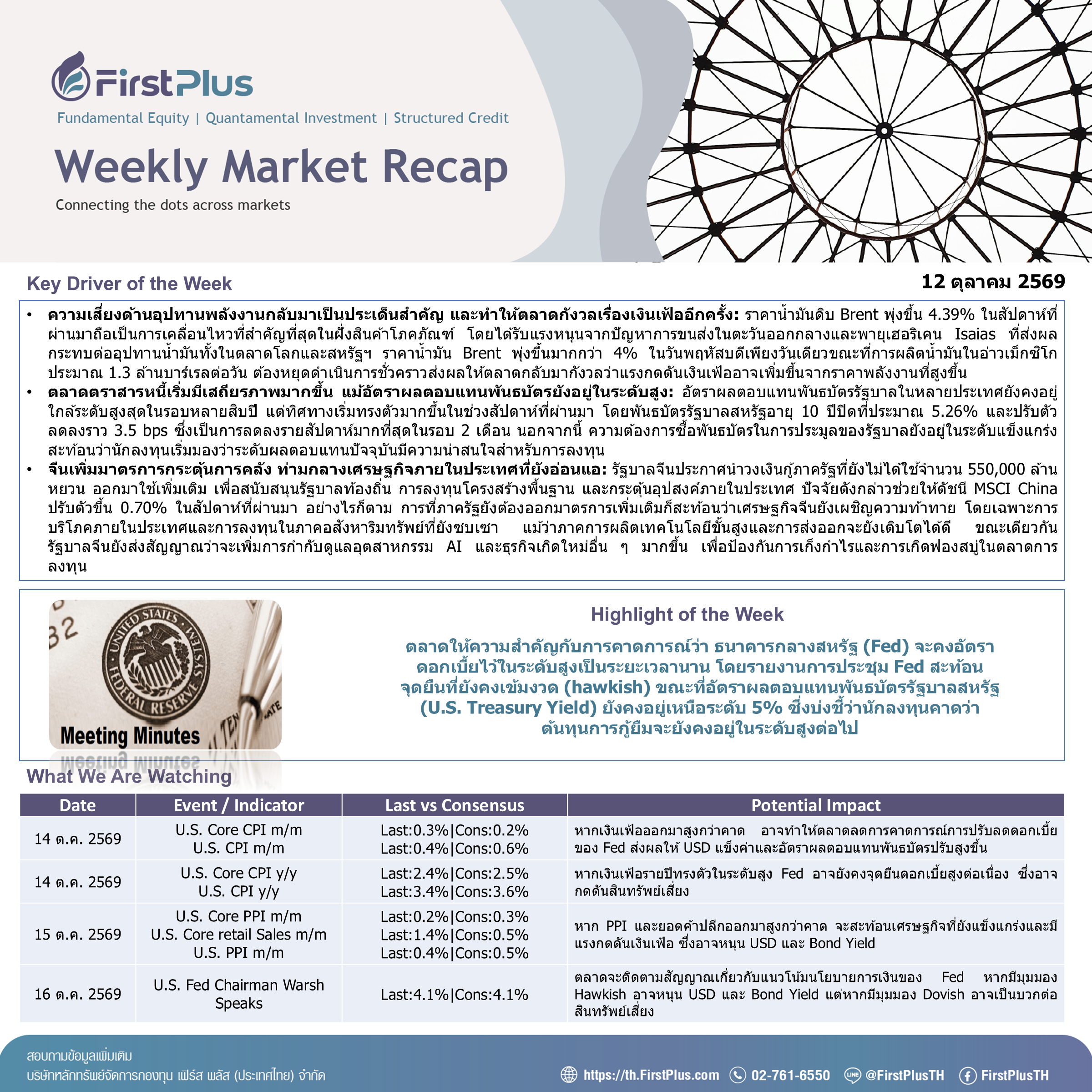 Weekly