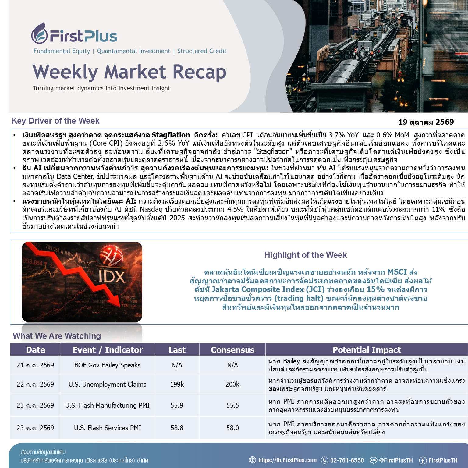 Weekly